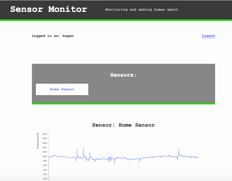 Screenshot of the Sensor project